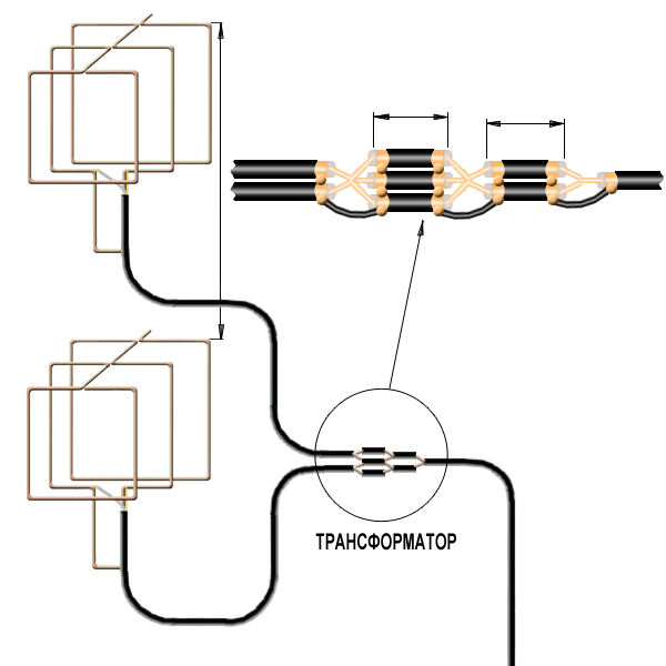 Антенна для DVB-T2 Объединение рамочных антенн