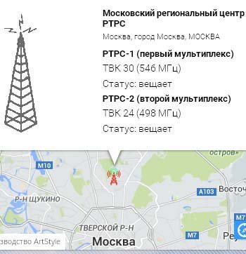 Антенна для цифрового ТВ стандарта DVB-T2